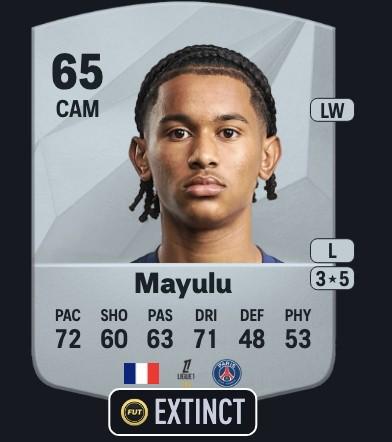 65評分也能建功，馬尤盧為史上首位歐冠決賽進球的FC銀卡球員