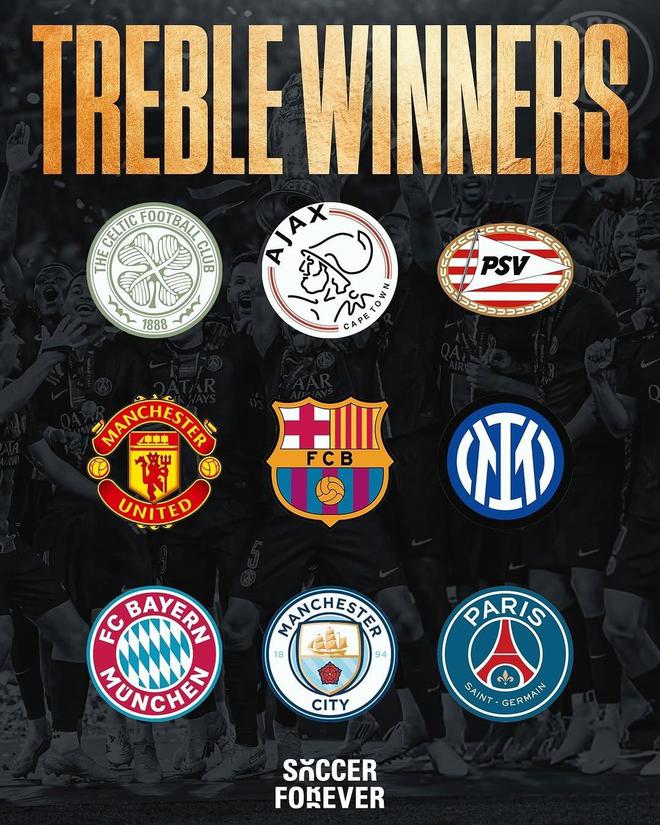 歐洲9個三冠王俱樂部共25座歐冠 皇馬15座歐冠但沒拿過三冠王