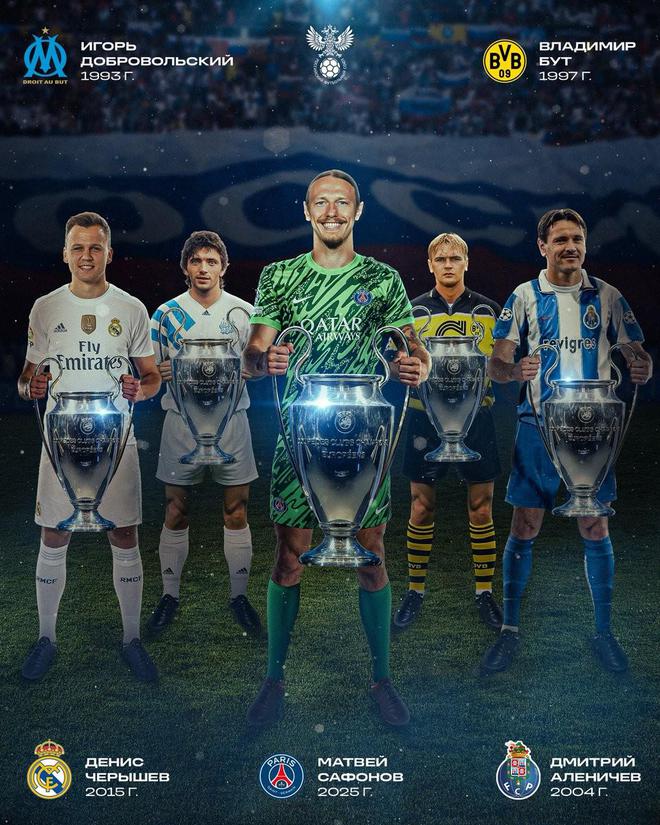 俄羅斯隊官方祝賀薩福諾夫奪歐冠：第五位贏得歐冠的俄羅斯人