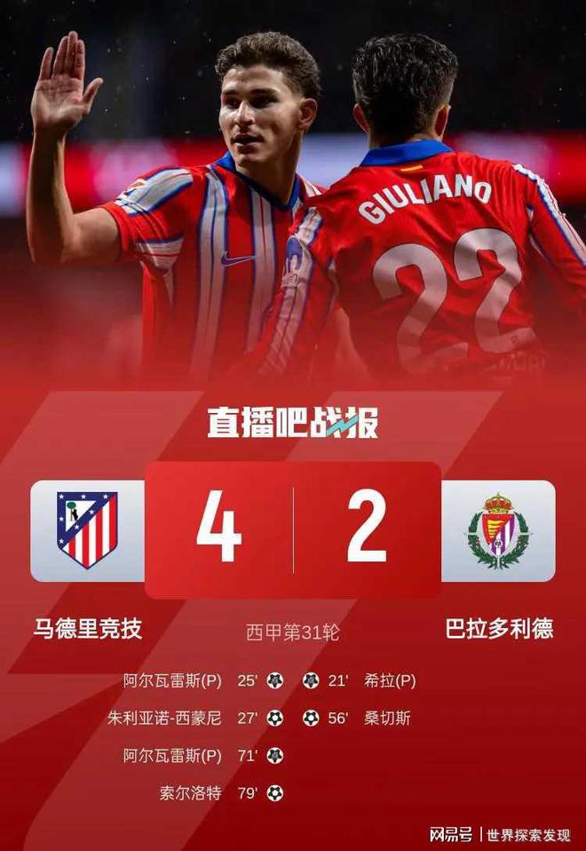 西甲第31轮：马竞4 - 2战胜巴拉多利德，稳固积分榜第三