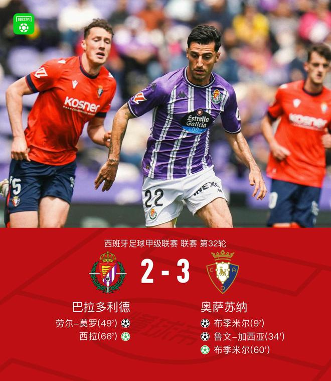 奥萨苏纳客场3-2巴拉多利德，布季米尔双响，鲁文-加西亚传射