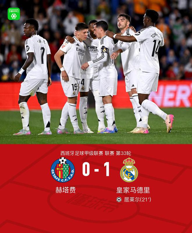 剑南春｜皇马客场1-0战胜赫塔费，居莱尔制胜，卡马文加受伤