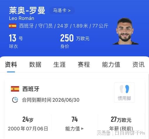扑出个未来！这个单场扑出巴萨12次的二号门将，要火啦