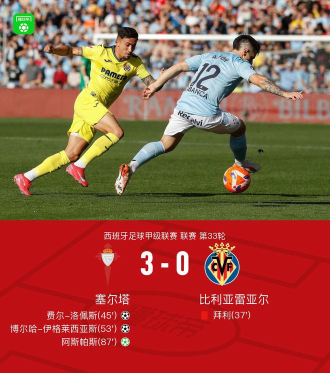 塞尔塔3-0十人比利亚雷亚尔，洛佩斯、伊格莱西亚斯破门，阿斯帕斯点射