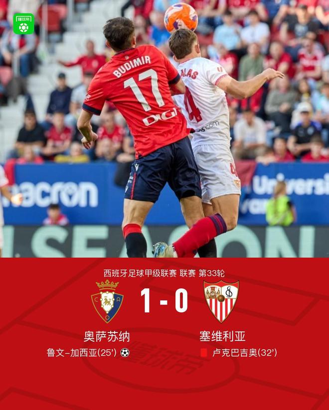 奥萨苏纳1-0十人塞维利亚，加西亚制胜，卢克巴吉奥直红