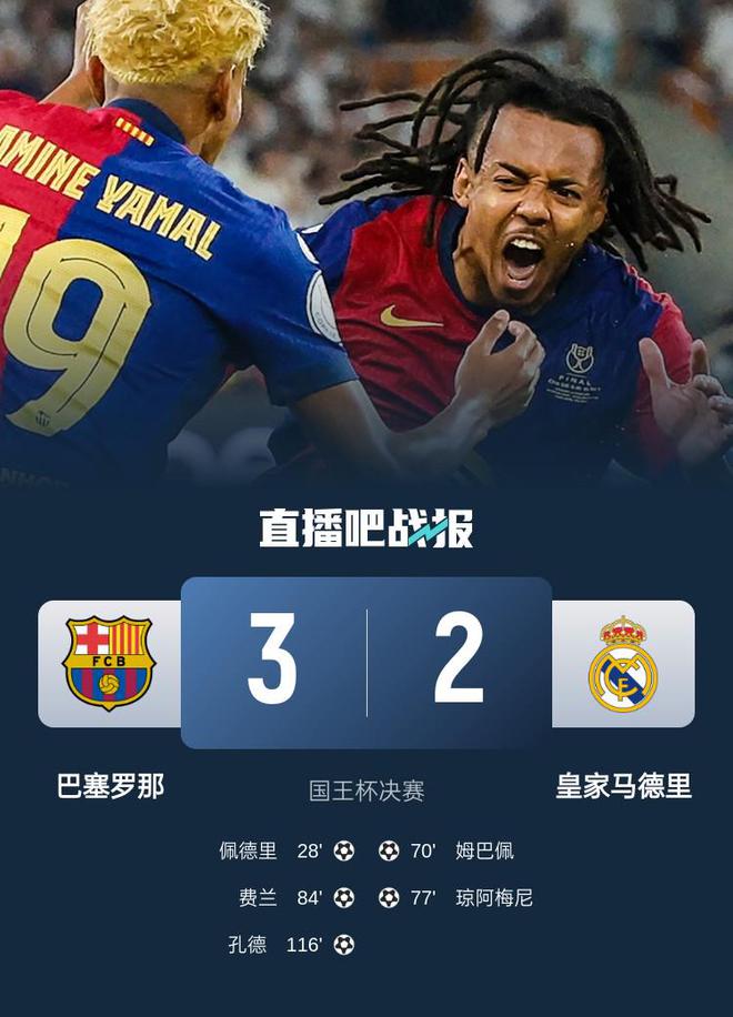 巴萨3-2皇马夺队史第32座国王杯 孔德第116分钟远射制胜