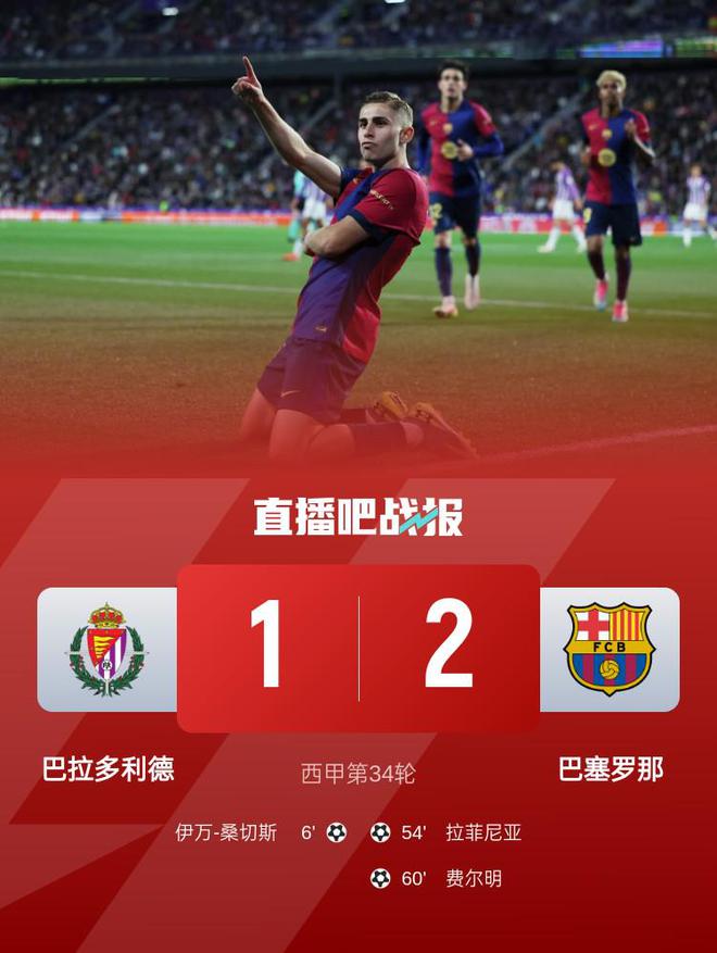 巴萨2-1逆转巴拉多利德先赛7分领跑 拉菲尼亚&费尔明建功
