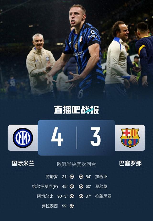 史诗级！国米加时4-3总分7-6巴萨进决赛 阿切尔比绝平索默屡神扑