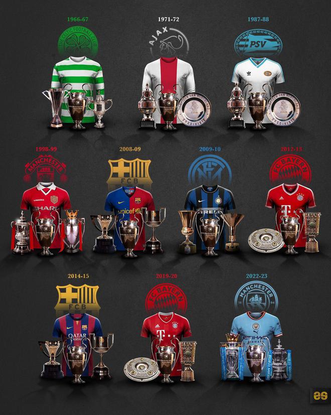 巴黎新王欲立？歐洲歷史僅10支三冠王，恩里克有望成瓜帥后第二人