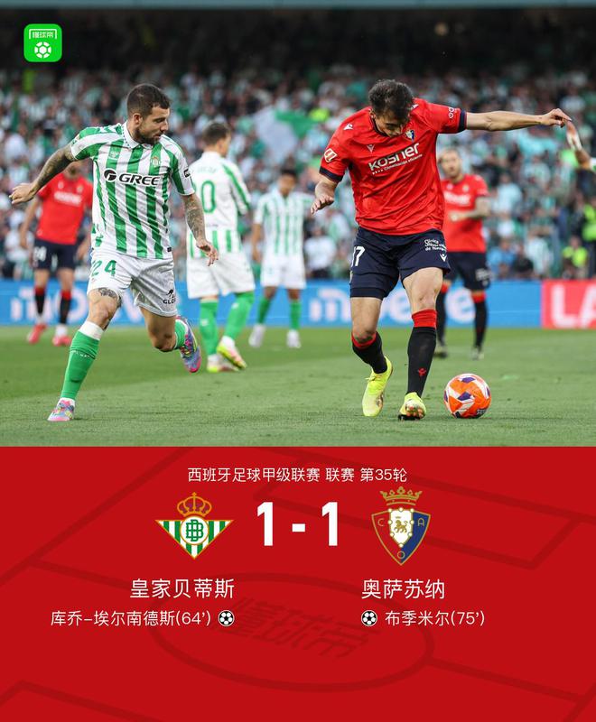 貝蒂斯1-1奧薩蘇納，庫(kù)喬-埃爾南德斯破門(mén)，布季米爾扳平