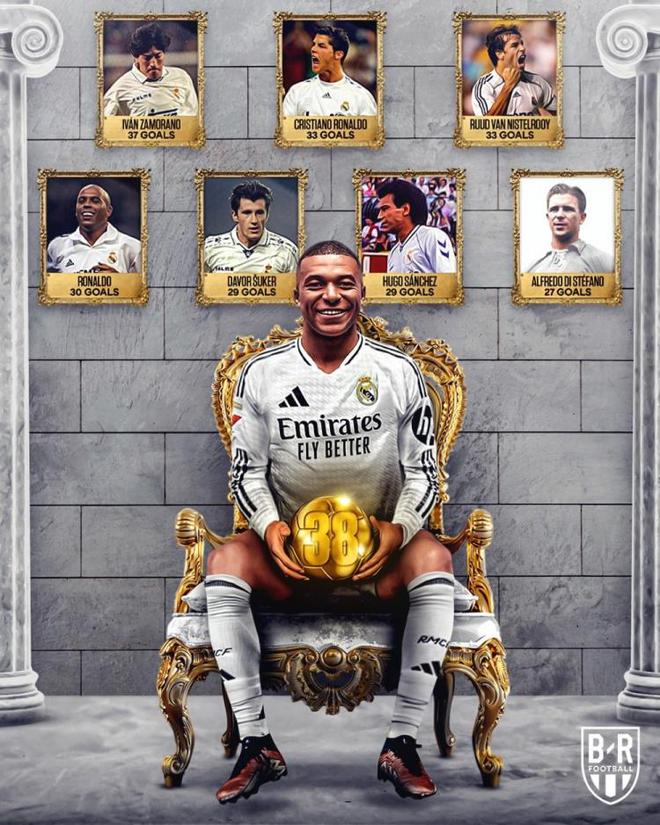 超越一眾傳奇！BR祝賀姆巴佩：登陸皇馬首季斬獲38球，隊史第一人