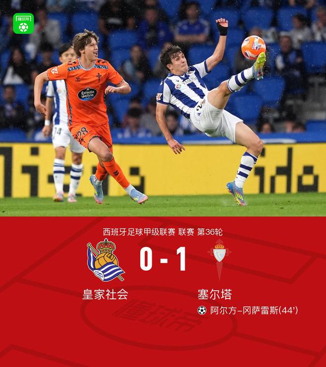 塞爾塔1-0皇家社會，阿爾方-岡薩雷斯一擊制勝