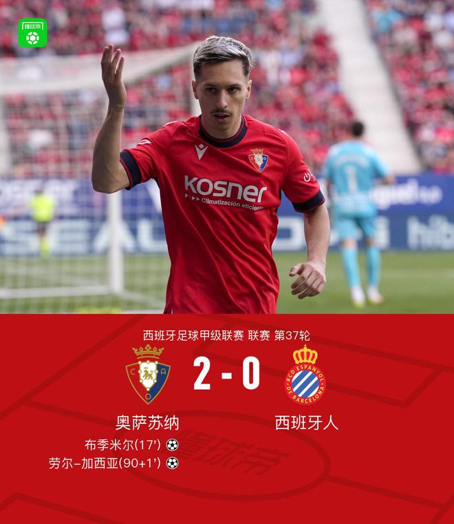 奧薩蘇納2-0西班牙人，布季米爾破門，勞爾-加西亞建功