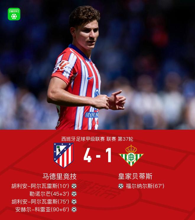 馬競4-1貝蒂斯，阿爾瓦雷斯兩射一傳，勒諾爾芒、科雷亞建功
