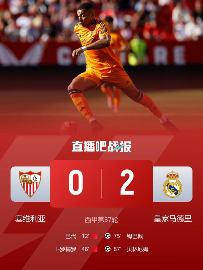 西甲-皇馬2-0九人塞維利亞 姆巴佩造紅+貼地斬連續5場破門