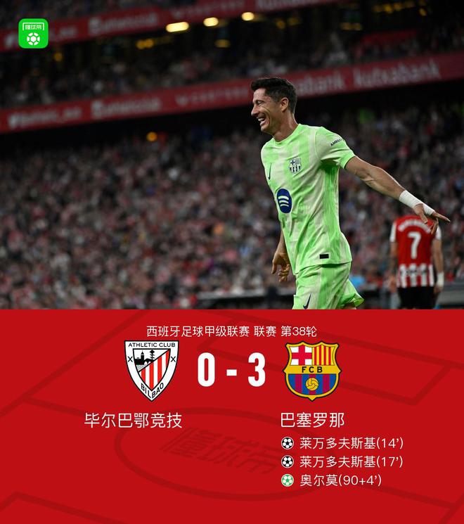 劍南春｜巴薩3-0畢包西甲單賽季轟102球，萊萬(wàn)雙響，奧爾莫點(diǎn)射