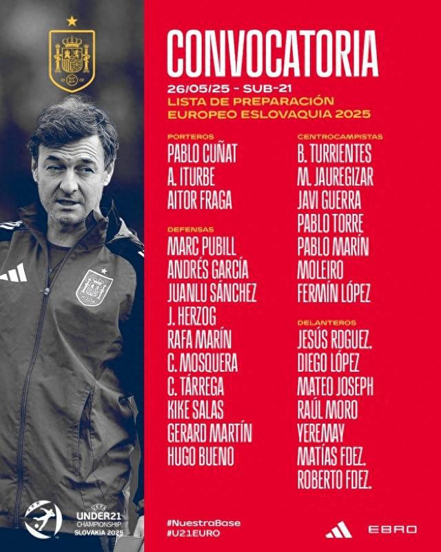 西班牙U21名單；杰拉德-馬丁、費爾明、托雷、拉法-馬林在列