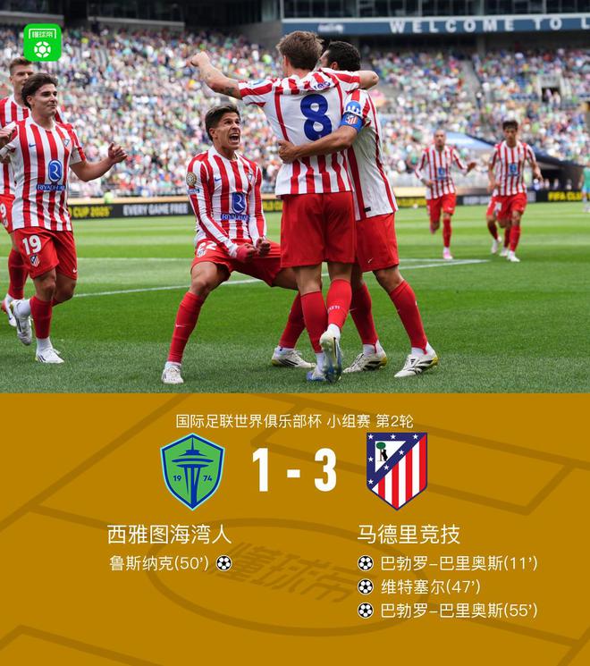 馬競3-1西雅圖海灣人，巴里奧斯雙響，維特塞爾破門