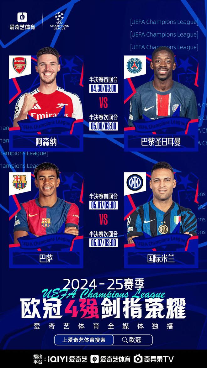欧冠8强次回合最佳阵：巴黎阿森纳6人入选 皇萨无人
