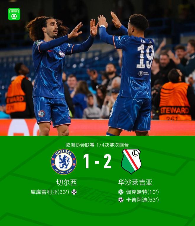 切尔西总比分4-2华沙莱吉亚晋级，库库雷利亚、卡普阿迪破门