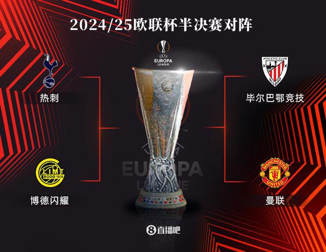 歐聯(lián)半決賽賽程：兩回合時(shí)間5月2日和7日，曼聯(lián)先客后主