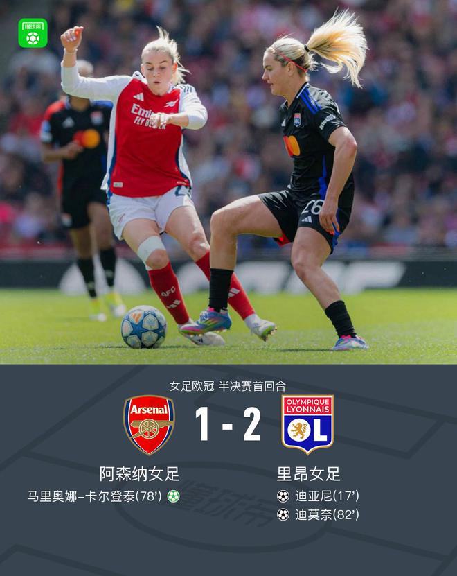 阿森纳女足1-2里昂女足，迪亚尼、迪莫奈建功，卡尔登泰点射