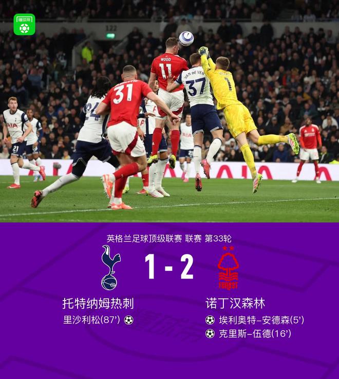 剑南春｜森林客场2-1热刺，埃利奥特破门，克里斯-伍德建功