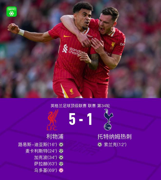 剑南春｜利物浦5-1热刺提前4轮夺冠，麦卡世界波，萨拉赫破荒