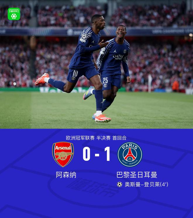 阿森纳0-1巴黎，登贝莱闪击，梅里诺进球被吹