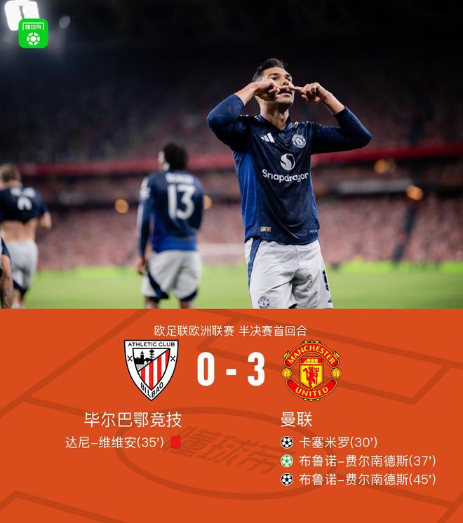 曼聯(lián)3-0客勝十人畢包，B費雙響，卡塞米羅破門，霍伊倫造紅點