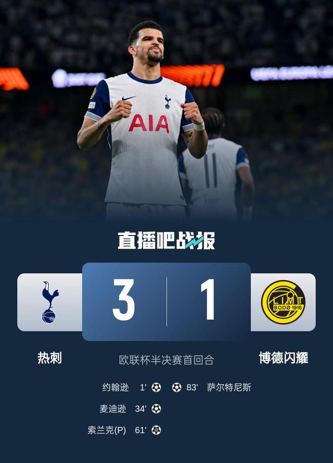 占得先机！热刺首回合3-1博德闪耀 麦迪逊建功索兰克点射