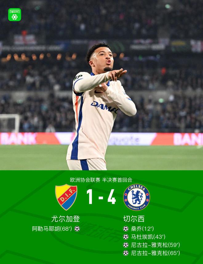 切尔西客场4-1尤尔加登，桑乔、马杜埃凯建功，雅克松双响