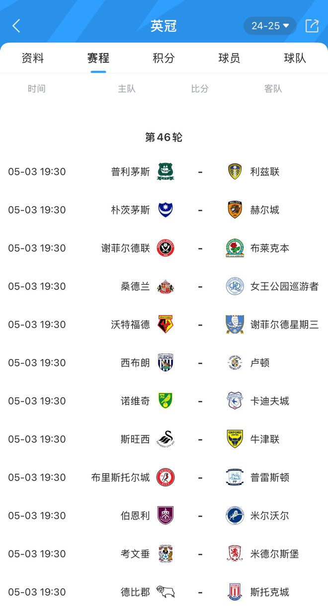 英冠19:30收官！2队97分隔空争冠 5队争2附加赛席位 6队保级大战