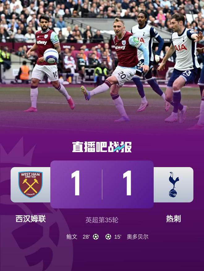 止3連??！熱刺1-1客平西漢姆，奧多貝爾首球，帕奎塔疑似染黃落淚