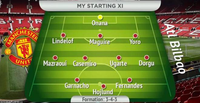 曼晚預(yù)測(cè)曼聯(lián)首發(fā)：加納喬、B費(fèi)、霍伊倫出戰(zhàn)，馬奎爾、多古在列