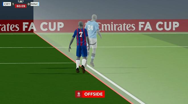 好險！穆尼奧斯破門，VAR介入后裁判判定越位在先