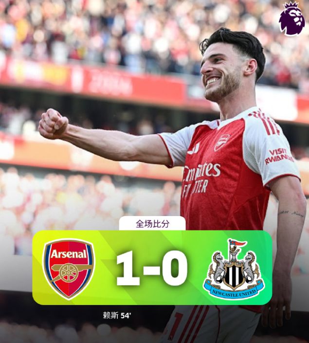 阿森納1比0紐卡提前鎖定歐冠資格，末輪更從容，賴斯最關鍵