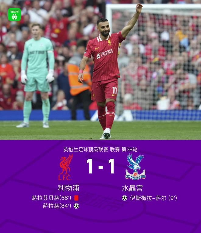 劍南春｜十人利物浦1-1水晶宮，薩爾破門，薩拉赫扳平比分