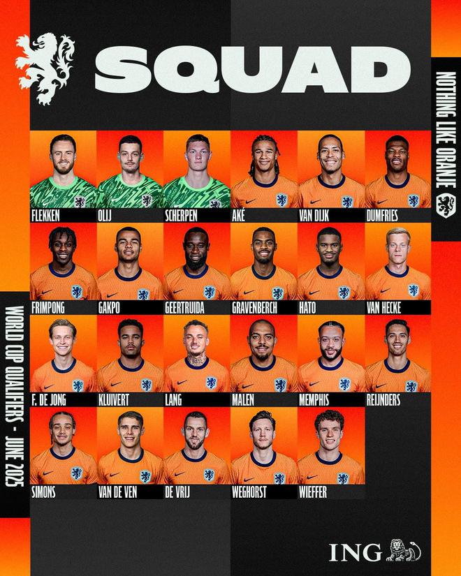 荷蘭6月世預賽大名單：范戴克、弗林蓬、德容、鄧弗里斯入選