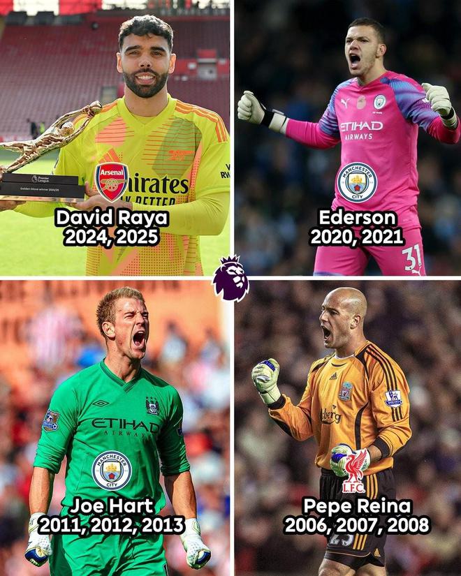 蟬聯英超金手套，戴維-拉亞是歷史第四人