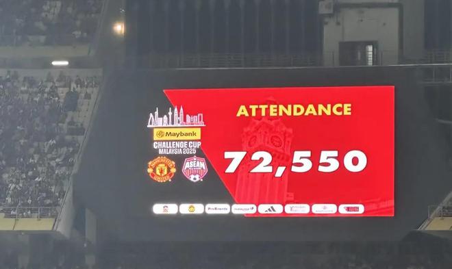 超7万人现场见证，曼联对阵东盟全明星的比赛上座人数达到72550人