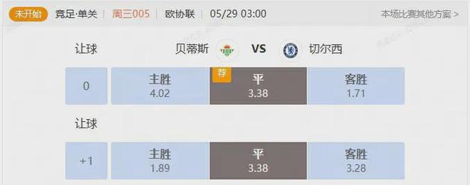 聚焦欧协联决赛 贝蒂斯与切尔西谁能最终捧杯？
