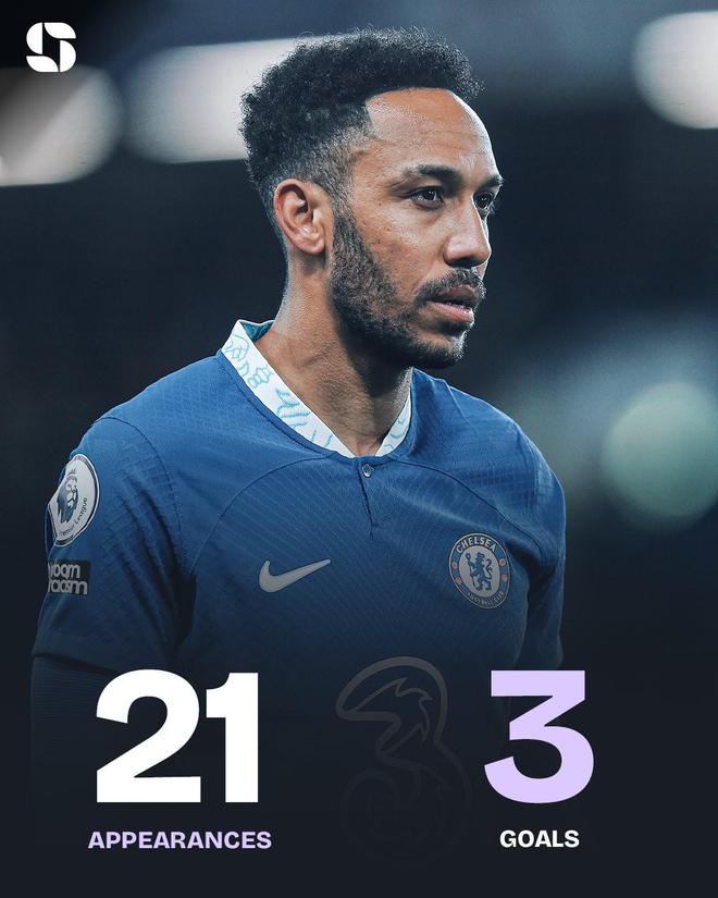 德拉普能否打破9號魔咒？近十位切爾西9號球員表現大盤點