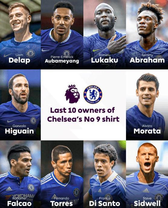 真有魔咒？德拉普之前身披切爾西9號球員：托雷斯、盧卡庫在列