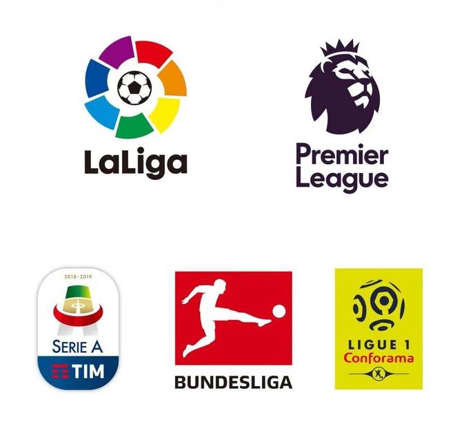 歐洲足聯(lián)五大聯(lián)賽哪個聯(lián)賽的競技水平更高一點(diǎn)