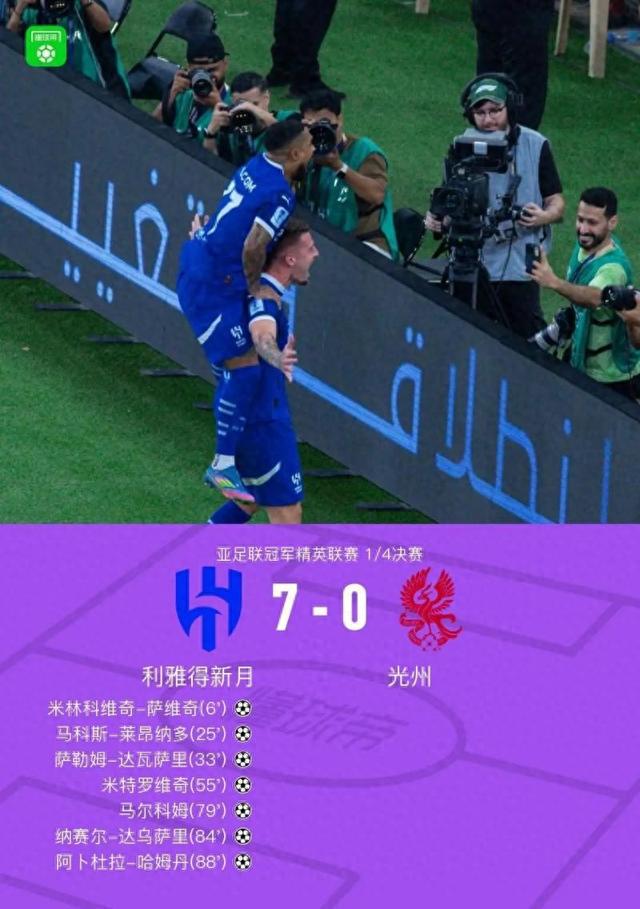 话题｜亚冠精英联赛8强战惊现7比0 “欧洲球队”降维打击