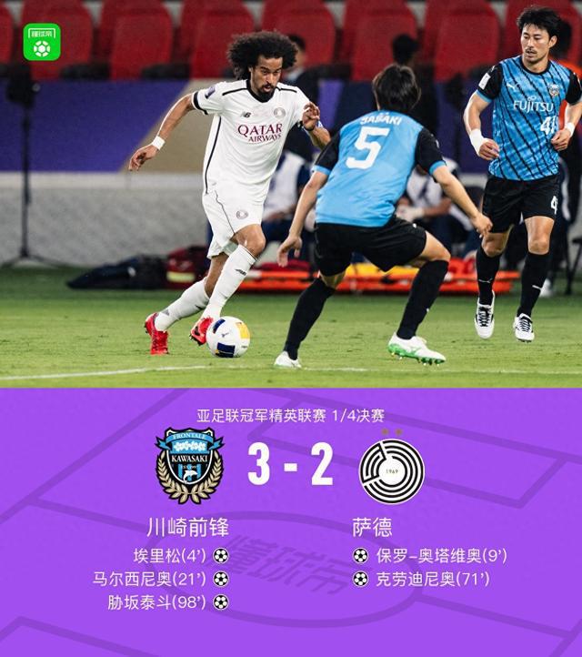 川崎前锋加时赛3-2萨德晋级亚冠精英4强，胁坂泰斗制胜
