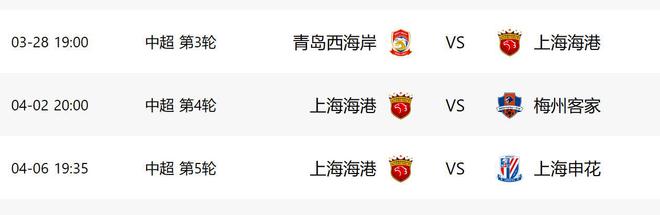 今年海港引援小作坊级 亚冠被淘汰也是正常事 主要联赛卫冕就行了
