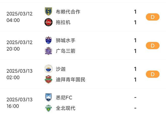 平局魔咒？已结束的三场亚冠二级次回合比赛，全部1-1收场
