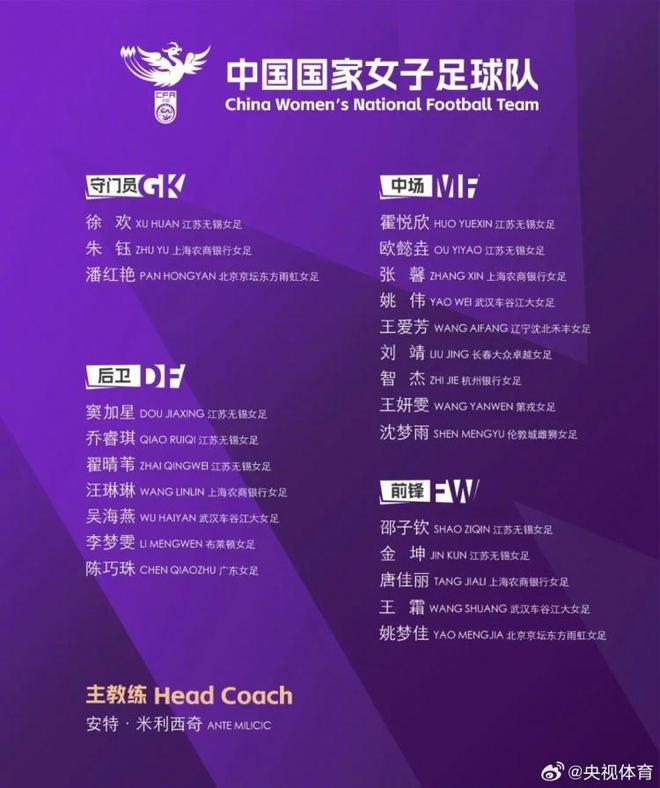 武漢女足三名國腳王霜、姚偉、吳海燕將在亞冠結(jié)束后與國家隊(duì)會(huì)合